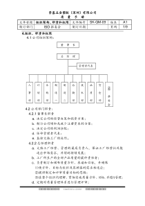 SK-QM-09 组织架构、职责和权限