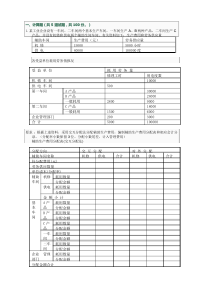 2019电大国家开放大学学习网成本会计形考任务2