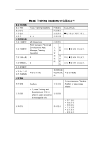 Head, Training Academy岗位说明书