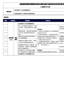 全国肺栓塞和深静脉血栓形成防治能力建设项目单位实地认证评分表二级医院版本VTE二级医院中心建设标准