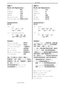 新概念英语青少版1A_词汇语法知识要点