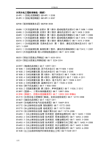 水利水电工程的要求规范规程应用清单(2018最新版)