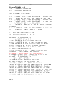 水利水电工程要求规范规程应用清单(2018新颖版)