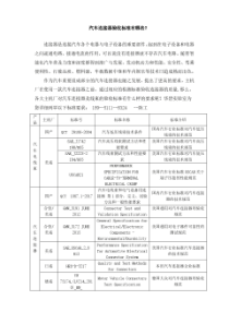 汽车连接器验收标准有哪些2？