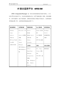 IT综合监控平台 技术白皮书