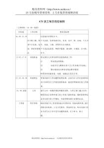 KTV员工每日岗位细则