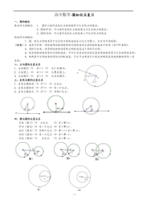 高中-圆知识点复习