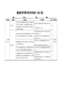 健康促进学校评价参考标准(2017版)