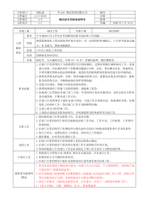 LJ-C-W159绿化部技术员职务说明书（A0版080130）