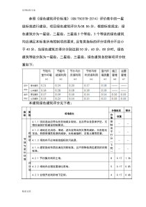 绿色建筑评价与衡量实用标准评分表样板(GB50378-2014)