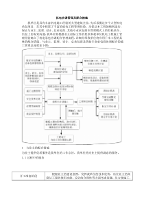 机电工程协调管理及配合措施