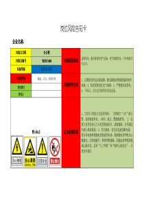 纸业岗位风险告知卡