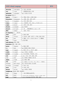 2019人教版高中英语选择性必修一UNIT 4 Body Language 单词表