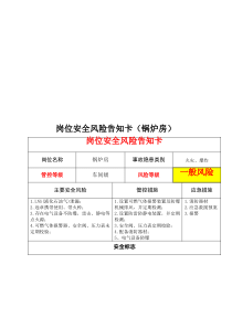 锅炉房岗位安全风险告知卡