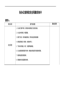 各办公室岗位安全风险告知卡