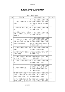 医院综合考核目标细则