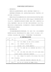 (完整版)镀锌基础知识