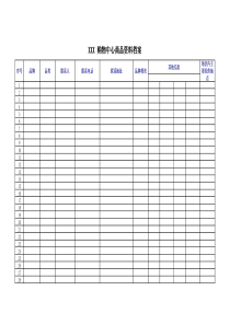 商品资料档案