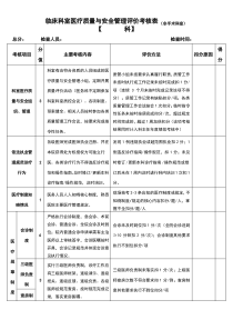 临床科室医疗质量考核表