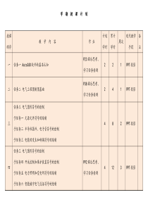 授课计划