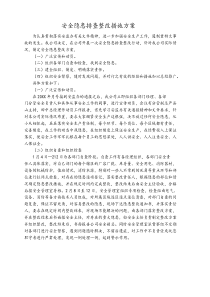 XX加油站-安全隐患排查整改措施方案