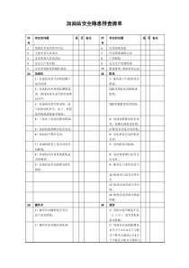 加油站安全隐患排查清单1