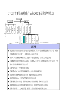 OTC部主要职责