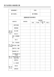 每月全面防火检查记录表每日防火巡查记录表