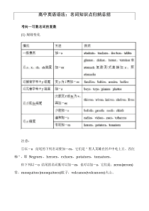 高中英语语法：名词知识点归纳总结