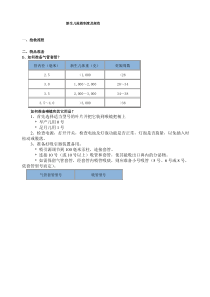 新生儿抢救规范及流程