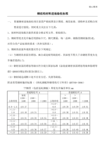 钢结构材料验收