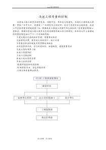 工程师_中级职称论文正文