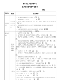 医院感染管理督导检查表(自查表)