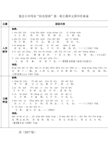 一年级上册国学经典诵读内容