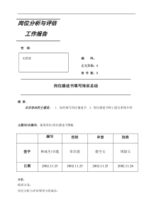 岗位分析与评估工作告