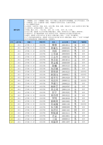 学生档案导入模板