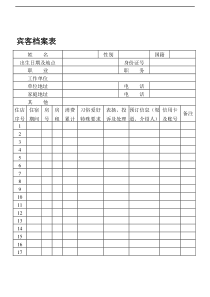 宾客档案表