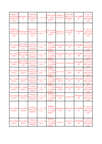 XXXX国家公务员衢州职位表