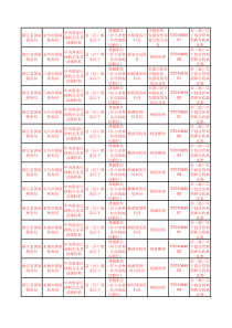 XXXX国家公务员金华职位表