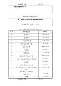 2021年重点监管的危险化学品名录