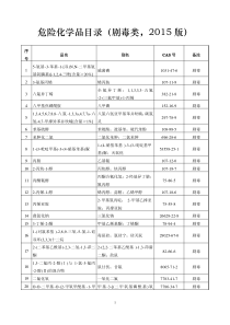 危险化学品名录(剧毒类2015版)