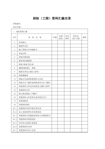 招投标文件资料归档目录(货物或服务类)