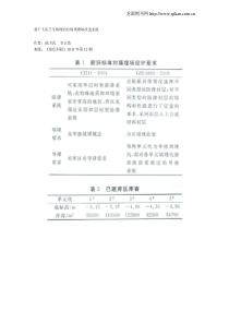 基于飞灰卫生填埋的垃圾填埋场改造实践