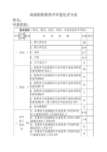 高级职称推荐评审量化评分样表