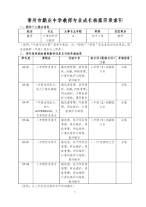 常州市勤业中学教师专业成长档案目录索引3