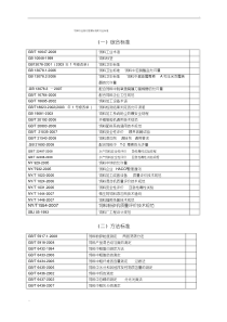 饲料国家标准目录