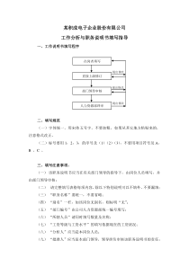 工作分析与职务说明书填写指导