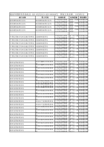 XXXX年国家公务员考试陕西省职位表