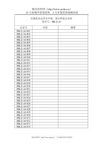 恒康乳业总经办申请请示档案记录表