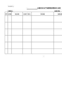 高速公路安全检查相关表格
